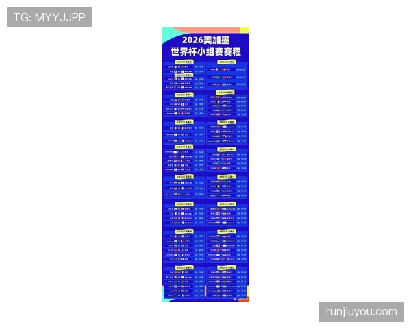2026世界杯48队12小组赛制如何规定