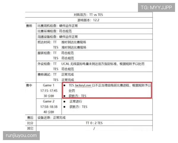 拖延比赛会被怎样判罚？规则拆解+典型场景解析